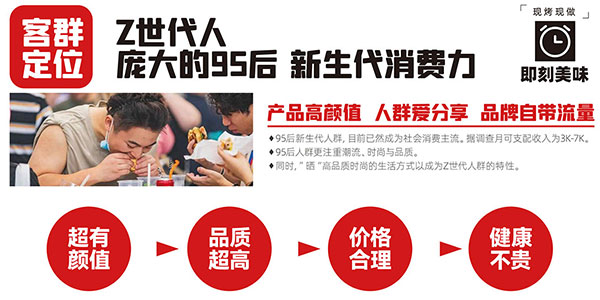 690af80f5f244.jpg 漢堡加盟客戶群體和發展前景分析.jpg